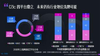 2018国产视视频,匠心独运，精彩纷呈