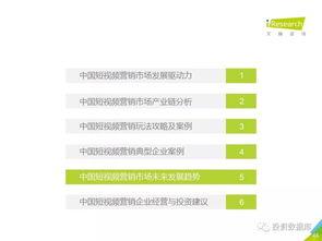 国产短视频营销情况如何,创意与实效并重