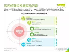 国产短视频营销情况如何,创意与实效并重
