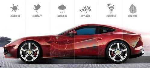 国产车衣膜测评视频播放,揭秘性价比之王！